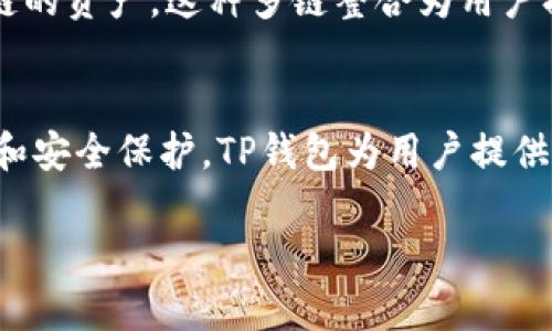 TP钱包（TP Wallet）是一种支持多种区块链的数字钱包，广泛用于管理和交易加密货币。在TP钱包的市场界面中，用户可以参与各种与区块链和加密资产相关的活动。以下是TP钱包市场界面的主要功能和作用。

市场界面的概述
TP钱包的市场界面是一个集中的平台，供用户浏览和管理他们的数字资产。与传统金融市场类似，用户可以在这里查看不同加密资产的行情、交易数量、市场趋势等信息。同时，市场界面为用户提供了清晰的视图，帮助他们决策投资或交易。

功能一：查看资产行情
在市场界面上，用户能够实时查看各种加密货币的市场行情，了解每种数字资产的当前价格、涨跌幅、交易量等信息。例如，用户可以快速对比比特币、以太坊等主要数字货币的价格变化，识别出哪些资产具有投资潜力。

功能二：交易功能
TP钱包市场界面的一个关键功能是交易。用户可以通过这个界面直接进行买入或卖出交易。买入时，用户只需选择想要购买的加密货币及数量，确认交易后，便能用钱包中的法币或其他加密资产完成交易。同样，卖出过程也非常简单，用户可以将手中的数字资产以市场价出售，获得相应的收益。

功能三：资产管理与分析
在市场界面中，用户能够充分管理自己的数字资产。系统提供的数据分析工具能帮助用户追踪资产表现，了解投资组合的回报率和风险。比如，有些用户可能更倾向于持有稳定币，而另一些用户则可能选择高风险高回报的山寨币。通过这些数据分析，用户可以灵活调整投资策略，自己的资产配置。

功能四：市场热度和趋势分析
市场界面还集成了热度和趋势分析功能，帮助用户识别市场动向。例如，通过查看哪些数字资产近期频繁被交易，用户可以捕捉到市场热点，并及时做出反应。此外，TP钱包可能还提供市场新闻、专家评论等信息，让用户在数据基础上作出更加明智的决策。

功能五：安全性与信任保障
安全性是TP钱包的核心要素之一。在市场界面中，用户交易的每一步都受到严格的安全保护，采用了多层加密技术，确保用户的资产和个人信息不受威胁。同时，TP钱包团队会定期进行安全审计，保持系统的安全性和稳定性，让用户在交易时更加安心。

功能六：多链支持与跨链交易
TP钱包不仅支持主流公链，还常常支持多种区块链，包括一些新兴的、较小的区块链。因此，用户可以在同一市场界面中购买、出售来自不同区块链的资产。这种多链整合为用户提供了更多的交易选择，方便了资产的全面管理。

总结
TP钱包的市场界面是一个强大而实用的工具，它让用户能够方便地管理和交易各种加密资产。通过实时行情、便捷的交易功能、深入的数据分析和安全保护，TP钱包为用户提供了一个透明、可靠的数字资产管理平台。随着区块链技术的不断发展，TP钱包市场界面的功能也在不断完善，未来将为更多用户提供更好的服务。

以上就是对TP钱包市场界面的详细介绍，涉及其主要功能和用户体验，希望能帮助你更好地理解TP钱包的使用。