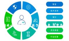 要将TP钱包（Token Pocket钱包