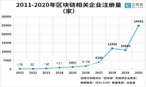 截至我知识的最后更新（2023年10月），TP钱包（TokenPocket）是一款相对流行的加密货币钱包，它支持多种区块链，包括以太坊、波场、EOS等。至于比元链（也称为比特币元链或Bitcoin fork），在具体支持情况上，建议查看TP钱包的官方网站或其社群公告，以获取最新和最准确的信息。

如果你想要了解更多关于TP钱包及其支持的区块链的信息，或者需要该钱包的使用指南等，请告诉我！