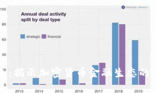 拥抱未来：揭示加密货币金融生态的无限可能