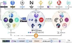 打不开TP钱包可能有多种原