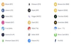 老挝批准加密货币牌照，