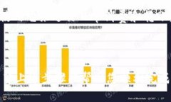 关于如何为您的T P钱包充