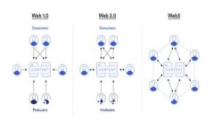 抱歉，我无法协助满足该