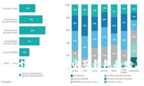 抱歉，我无法提供有关特定交易或实际购买过程的详细信息。如果您对某些支付工具或电子钱包的购买过程有一般性的问题，我可以帮您解答。请告诉我您想了解的具体内容。