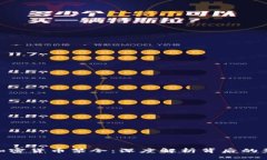 探秘美国加密货币禁令：