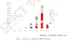 提币到TP钱包是一个相对简