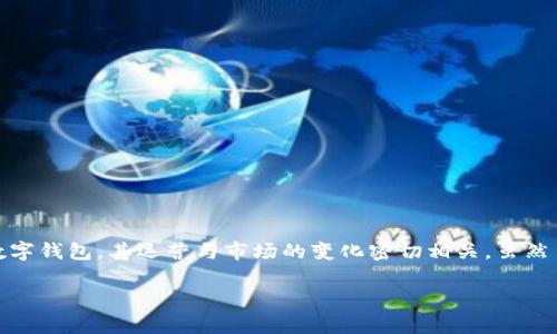 关于TP钱包的未来，确实存在很多不确定性。TP钱包（Token Pocket）作为一款在区块链领域使用的数字钱包，其运营与市场的变化密切相关。虽然目前没有确凿的证据表明TP钱包会倒闭，但用户在使用时仍需保持警惕，关注市场动态和钱包安全性。

### 保持警惕：你的TP钱包安全吗？