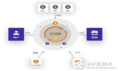 TP钱包中SHIB转账手续费解