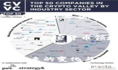 biao ti/biao ti允许使用加密