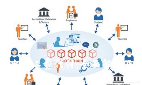 TP钱包转出矿工费代付：全面解析及常见问题