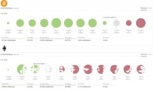 加密货币投资与资金获取的全景解析
