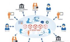 微型货币加密：未来数字