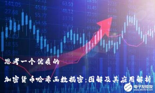 思考一个优质的

加密货币哈希函数揭密：图解及其应用解析