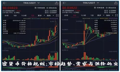 加密货币价格规则：市场趋势、需求与供给的交互