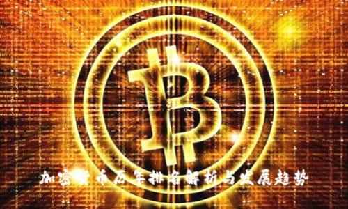 加密货币历年排名解析与发展趋势