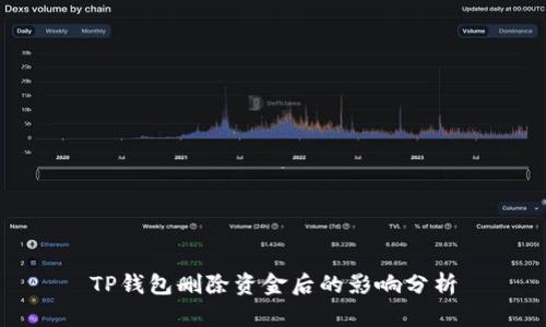 TP钱包删除资金后的影响分析