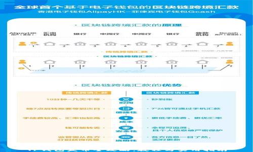 
TP钱包发币全攻略：教程与实用指南