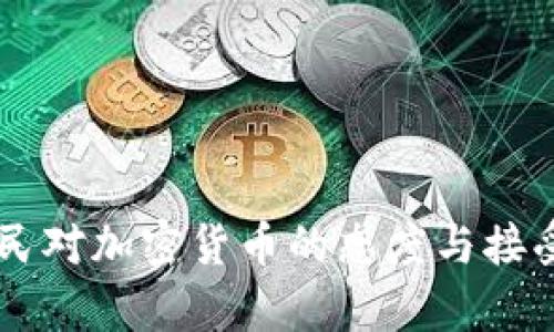 印度网民对加密货币的态度与接受度分析