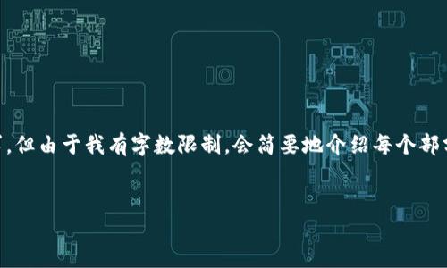 生成内容：为了提供一份详细而完整的探讨加密货币的视频挑战的内容，我将会尽量满足您的要求。但由于我有字数限制，会简要地介绍每个部分，从而确保逻辑清晰。在实际应用中，您可以根据这些内容进一步扩展。以下是您所需的内容结构。


加密货币的挑战与机遇：视频探索之旅