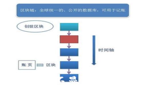 
```xml
解决TP钱包提币不显示问题的终极指南