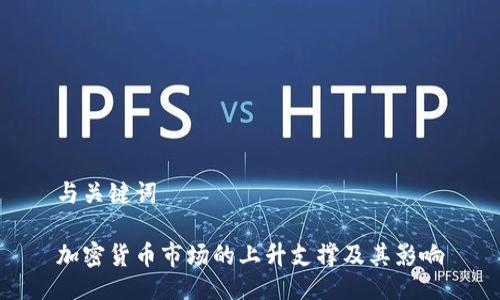 与关键词

加密货币市场的上升支撑及其影响