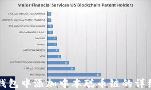 
在TP钱包中添加中本聪币链的详细指南