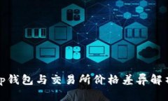 tp钱包与交易所价格差异解析