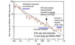 如何在TP钱包中查看新币的K线图