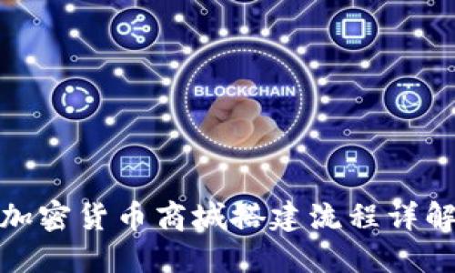 加密货币商城搭建流程详解