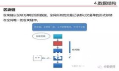 Web3钱包与TP钱包的转账指