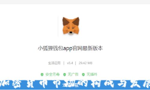 
韩国加密货币市场的构成与发展趋势