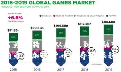 命名为狗狗币：从趣味到金融变革
狗狗币与加密货币的奇妙旅程