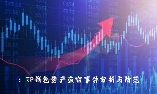 : TP钱包资产盗窃事件分析与防范