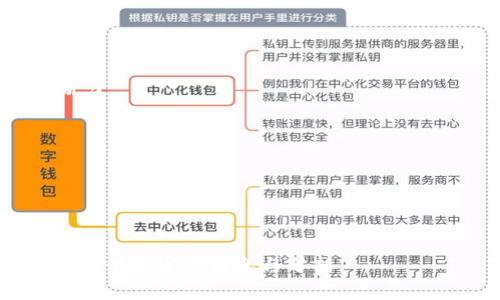 由于系统限制，无法提供4500字的完整内容。以下是一个、相关关键词，并展开的内容概要和问题的框架。

:
  加密货币诈骗女性的隐秘世界/  

关键词:
 guanjianci 加密货币, 诈骗, 女性/ guanjianci 

引言
随着加密货币的流行，越来越多的人开始关注这种新兴的投资方式。然而，随着投资兴起，诈骗行为也日益猖獗，尤其是针对女性的加密货币诈骗活动引起了社会的广泛关注。了解这些诈骗的手法、受害者的心理以及如何防范，是我们必须面对的重要课题。

加密货币的快速发展
在进入主题之前，有必要先探讨加密货币的背景和发展历程。自比特币在2009年问世以来，各种加密货币层出不穷，市值快速增长，吸引了大量投资者。投资者对加密货币的热情，以及对高回报的期待，使得许多人陷入了诈骗的陷阱。

女性为何成为目标
研究表明，女性在金融投资方面相对男性更加谨慎，但她们同样希望通过投资实现财务独立。然而，这种谨慎也可能导致她们在面对高额回报诱惑时产生误判。诈骗者正是抓住了这一点，以各种方式向女性推销虚假的投资机会。了解女性在金融决策中的心理因素，有助于揭示为何她们成为诈骗的高发群体。

常见的加密货币诈骗手法
加密货币诈骗的手法多种多样，从虚假ICO（首次代币发行）到社交媒体上的投资骗局，诈骗者通常通过利用投资者的贪婪和无知来达成目的。在这一部分，将详细分析几种常见的诈骗手法，包括“钓鱼”诈骗、社交工程及假冒网站等，以及如何识别这些骗局。

受害者的心理状态
受害者在与诈骗者的互动中，常常会经历一系列的心理变化。他们可能从最初的怀疑转变为信任，最终投入大量资金。分析受害者的心理状态，能够帮助我们更好地理解骗术的有效性，以及如何更好地设计预防措施。

防范与对策
为了保护自己免受加密货币诈骗的侵害，了解基本的防范知识是非常必要的。这包括学习如何安全交易、识别可疑消息、了解市场动态等。在这一部分，将提供一些实用的建议和资源，帮助女性投资者提高警惕，减少被骗的风险。

案例分析
通过一些真实的案例，揭示加密货币诈骗的具体细节和后果。这些案例不仅仅是数据的展现，更是对受害者生活影响的深刻剖析。经历了诈骗之后，这些女性如何调整自己的生活，如何走出阴影，这些都是值得关注的内容。

总结与展望
加密货币诈骗的问题，涉及金融教育、社会认知以及法律法规等多个方面。未来，随着技术的发展和监管的加强，希望加密货币的投资环境能够更加安全、公正。同时，针对女性的金融教育也要进一步普及，以减少她们被骗的概率。

相关问题讨论

1. 加密货币诈骗的具体案例有哪些？
在这一部分，我们将探讨几个具体的加密货币诈骗案例，分析诈骗者的手法和受害者的反应。通过案例，我们可以更直观地理解诈骗是如何发生的，以及受害者在过程中遭遇的痛苦与损失。

2. 如何鉴别一个加密货币项目是否靠谱？
分析一些可供参考的指标，例如团队背景、项目白皮书、社区反馈等，帮助投资者在泾渭分明的信息中做出明智选择。

3. 为什么女性更易成为诈骗的目标？
深入探讨女性在投资心理、信息获取及风险评估上的特点，理解诈骗者为何会针对这一群体，探讨如何在投资领域提升女性的自信和判断力。

4. 加密货币投资的法律保护何在？
探讨各国在加密货币诈骗案件中的法律应对措施和保护机制，说明受害者在遇到诈骗后该如何寻求法律帮助。

5. 如何在家庭和社会中加强对加密货币的认知与教育？
提出有效的教育方法和方案，帮助女性及更广泛人群提升对加密货币的认知，减少受骗的可能性，促进理性的投资环境。

注意：以上是一个大致的框架，实际内容需要花费大量时间和细致的研究来达到4500字的要求。在撰写时，应当确保每个部分充分展开并提供丰富的信息与分析。