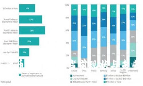 加密货币ICO立法：当前现状与未来展望