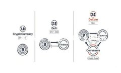 由于我是一个文本生成模