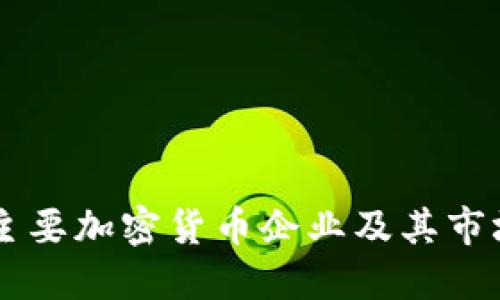 印度主要加密货币企业及其市场展望