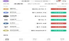 美国加密货币牌照的现状