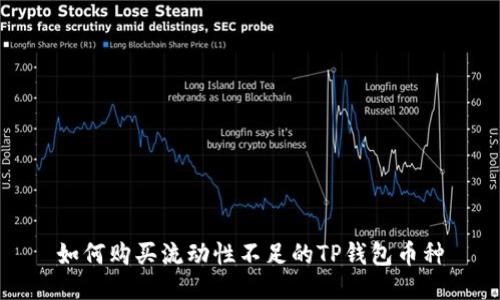 如何购买流动性不足的TP钱包币种