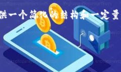 由于您的请求包含详细和